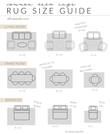 How To Choose A Rug Size?
